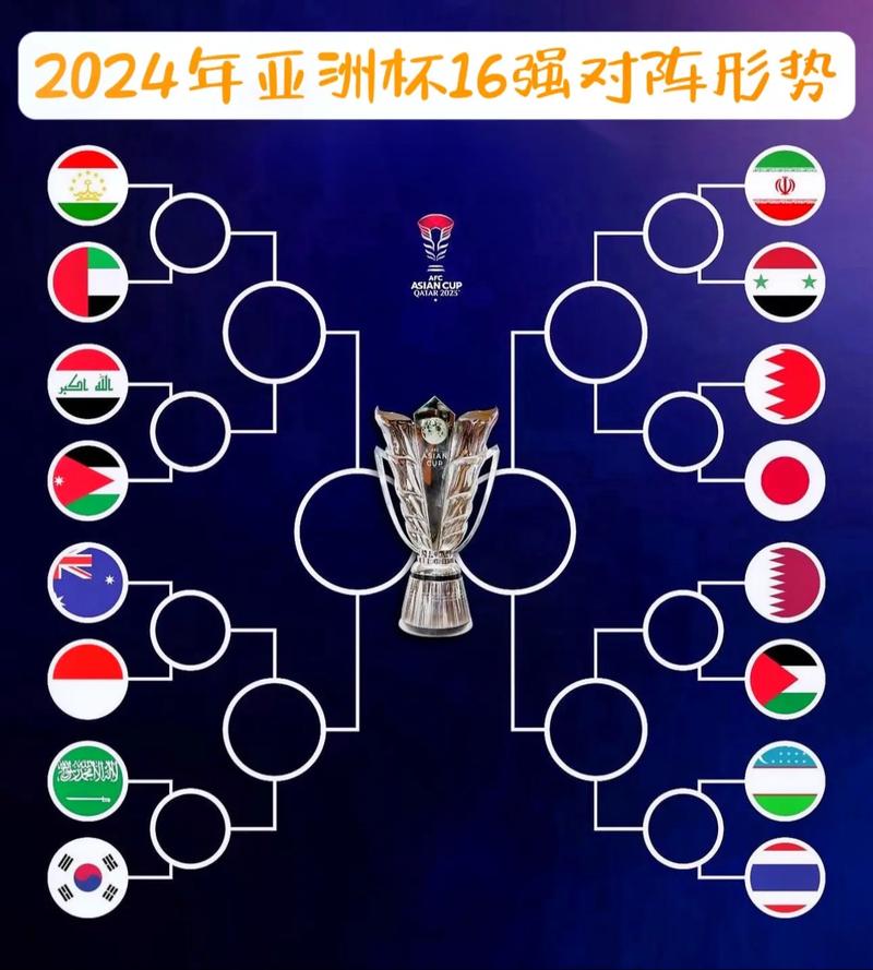 Bóng Rổ Olympic